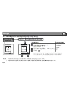 Preview for 114 page of Honeywell Peha D 20.485.02 Radio User Manual