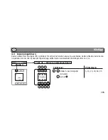 Preview for 115 page of Honeywell Peha D 20.485.02 Radio User Manual