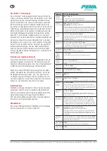 Preview for 3 page of Honeywell PEHA MLS Digital Hi-Bay D MLS2001AHBF Installation And Commissioning Instructions