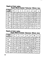 Preview for 16 page of Honeywell Pentax Spotmatic II Operating Manual