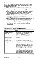 Предварительный просмотр 36 страницы Honeywell PERFECT CLIMATE COMFORT CENTER Owner'S Manual