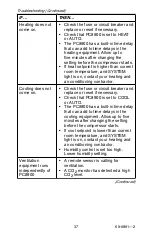 Предварительный просмотр 37 страницы Honeywell PERFECT CLIMATE COMFORT CENTER Owner'S Manual