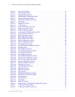 Предварительный просмотр 12 страницы Honeywell Performance H4D3PRV2 Software Configuration Manual