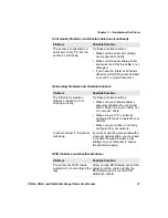 Preview for 101 page of Honeywell PM23c User Manual