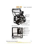 Preview for 13 page of Honeywell PM42 User Manual