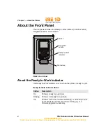 Preview for 14 page of Honeywell PM42 User Manual