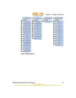 Preview for 43 page of Honeywell PM42 User Manual