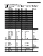 Предварительный просмотр 31 страницы Honeywell PM7600B Manual