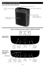 Предварительный просмотр 23 страницы Honeywell PowerPlus HPA3100 Series Owner'S Manual