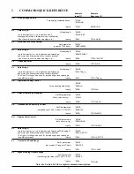 Preview for 15 page of Honeywell PPT User Manual