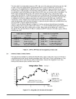 Preview for 26 page of Honeywell PPT User Manual