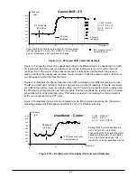 Preview for 28 page of Honeywell PPT User Manual