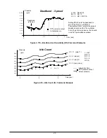 Preview for 29 page of Honeywell PPT User Manual