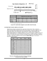 Preview for 30 page of Honeywell PPT User Manual