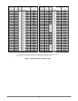 Preview for 39 page of Honeywell PPT User Manual