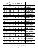 Preview for 43 page of Honeywell PPT User Manual