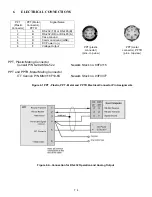 Preview for 80 page of Honeywell PPT User Manual