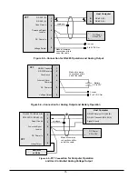 Preview for 81 page of Honeywell PPT User Manual