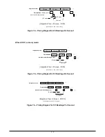 Preview for 83 page of Honeywell PPT User Manual