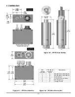 Preview for 87 page of Honeywell PPT User Manual