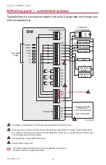 Preview for 10 page of Honeywell Prestige 2.0 System Installation Manual