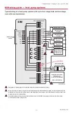 Preview for 11 page of Honeywell Prestige 2.0 System Installation Manual