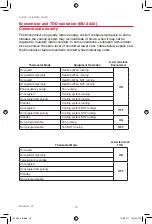 Preview for 18 page of Honeywell PRESTIGE THX9321 System Installation Manual