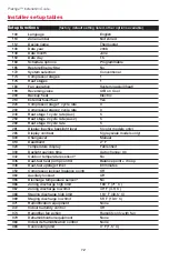 Preview for 12 page of Honeywell Prestige THX9321R01 System Installation Manual