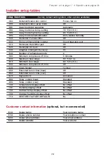 Preview for 13 page of Honeywell Prestige THX9321R01 System Installation Manual