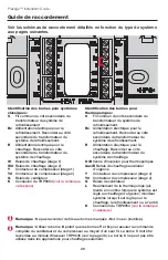 Preview for 20 page of Honeywell Prestige THX9321R01 System Installation Manual