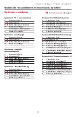 Preview for 21 page of Honeywell Prestige THX9321R01 System Installation Manual