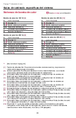 Preview for 38 page of Honeywell Prestige THX9321R01 System Installation Manual