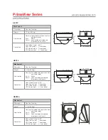 Предварительный просмотр 4 страницы Honeywell PrimaView HCGC48 Specifications