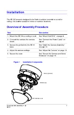 Предварительный просмотр 7 страницы Honeywell PrimaView HD16 User Manual