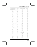 Preview for 8 page of Honeywell PRIMUS 1000 Pilot'S Manual