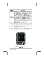 Preview for 288 page of Honeywell PRIMUS 1000 Pilot'S Manual