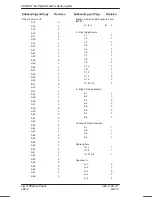 Предварительный просмотр 8 страницы Honeywell PRIMUS 660 Pilot'S Manual