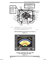 Предварительный просмотр 43 страницы Honeywell PRIMUS 660 Pilot'S Manual