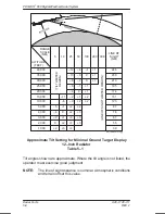 Предварительный просмотр 54 страницы Honeywell PRIMUS 660 Pilot'S Manual