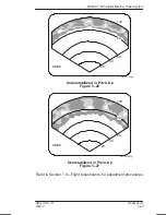 Предварительный просмотр 69 страницы Honeywell PRIMUS 660 Pilot'S Manual