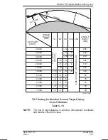 Предварительный просмотр 103 страницы Honeywell PRIMUS 660 Pilot'S Manual