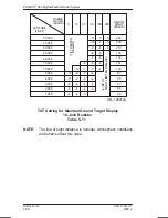 Предварительный просмотр 104 страницы Honeywell PRIMUS 660 Pilot'S Manual