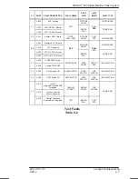 Предварительный просмотр 127 страницы Honeywell PRIMUS 660 Pilot'S Manual