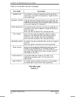 Предварительный просмотр 128 страницы Honeywell PRIMUS 660 Pilot'S Manual