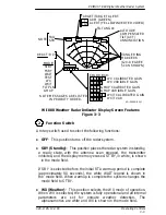 Предварительный просмотр 18 страницы Honeywell Primus 880 Pilot'S Manual