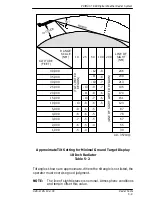 Предварительный просмотр 59 страницы Honeywell Primus 880 Pilot'S Manual