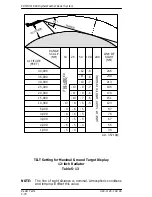 Предварительный просмотр 120 страницы Honeywell Primus 880 Pilot'S Manual