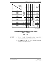 Предварительный просмотр 121 страницы Honeywell Primus 880 Pilot'S Manual