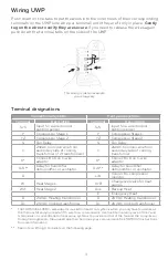 Preview for 3 page of Honeywell pro Series Professional Install Manual