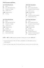 Preview for 7 page of Honeywell pro Series Professional Install Manual